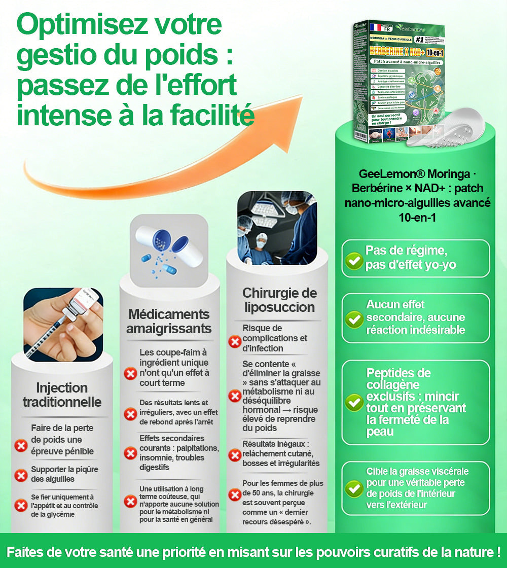 Félicitations ! Vous avez débloqué une offre exclusive 𝐆𝐞𝐞𝐋𝐞𝐦𝐨𝐧® ! En guise de remerciement pour votre commande, nous vous offrons 30 % de réduction supplémentaire aujourd'hui !
